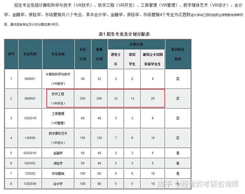 江西软件开发