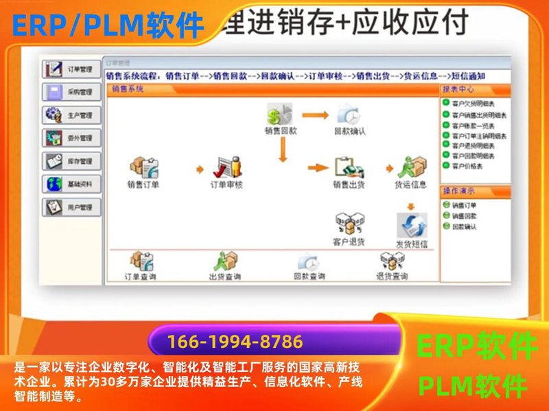 ERP系统定制：企业成长的智能引擎